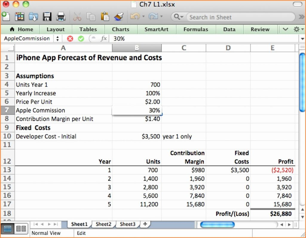 Expense Revenue Spreadsheet For Real Estate Agent Expense Tracking Spreadsheet Free 13 Invoice