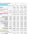 Expense Revenue Spreadsheet Inside Excel Expense Report Spreadsheet Template Luxury Revenue And Expense