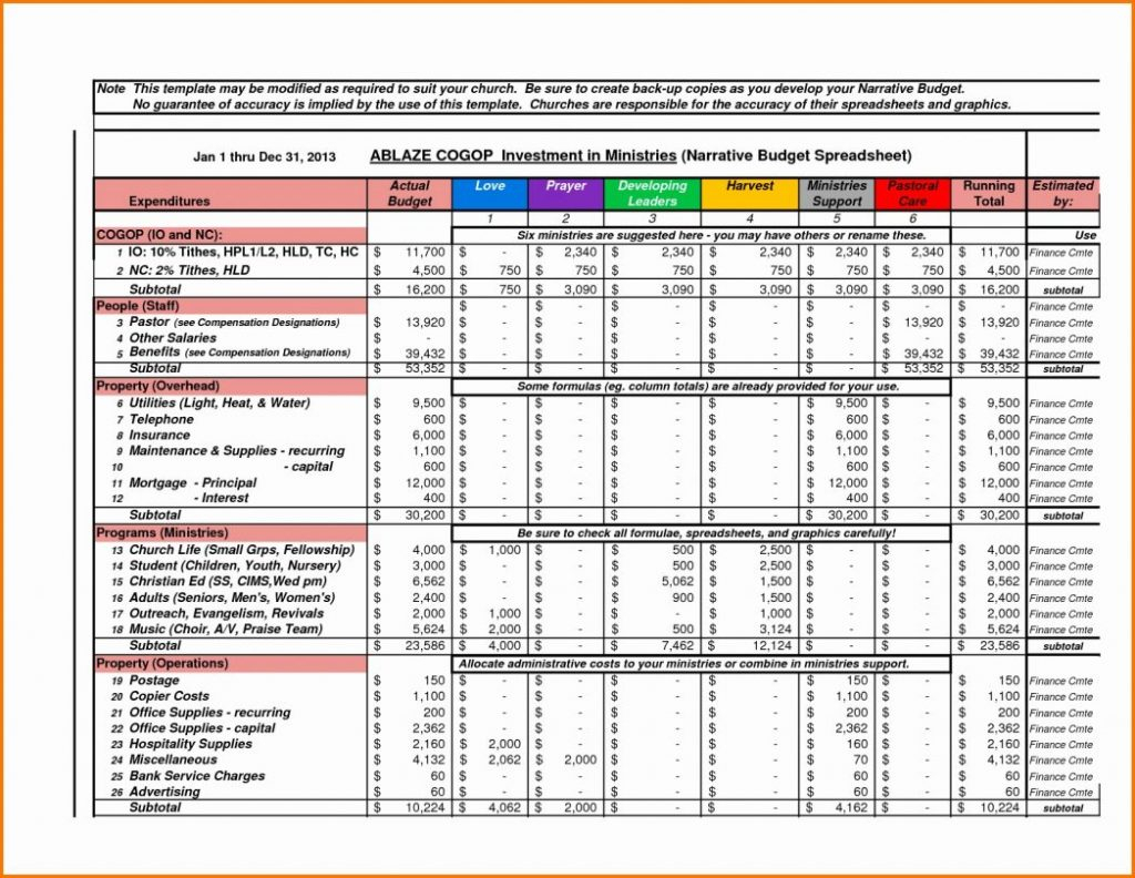 Expenses Spreadsheet Example In Financial Worksheet Template Monthly Expenses Spreadsheet Excel
