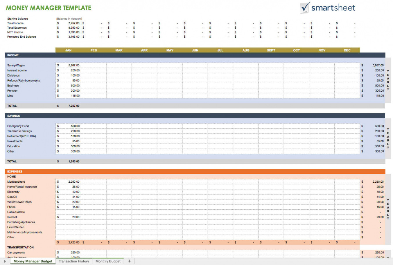 Expenses Spreadsheet Template Inside Free Business Expense Tracker Template Spreadsheet Excel Budget
