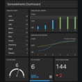 Extract Data From Email To Spreadsheet Throughout 4 Ways To Automagically Get Your Data Into Spreadsheets  Geckoboard