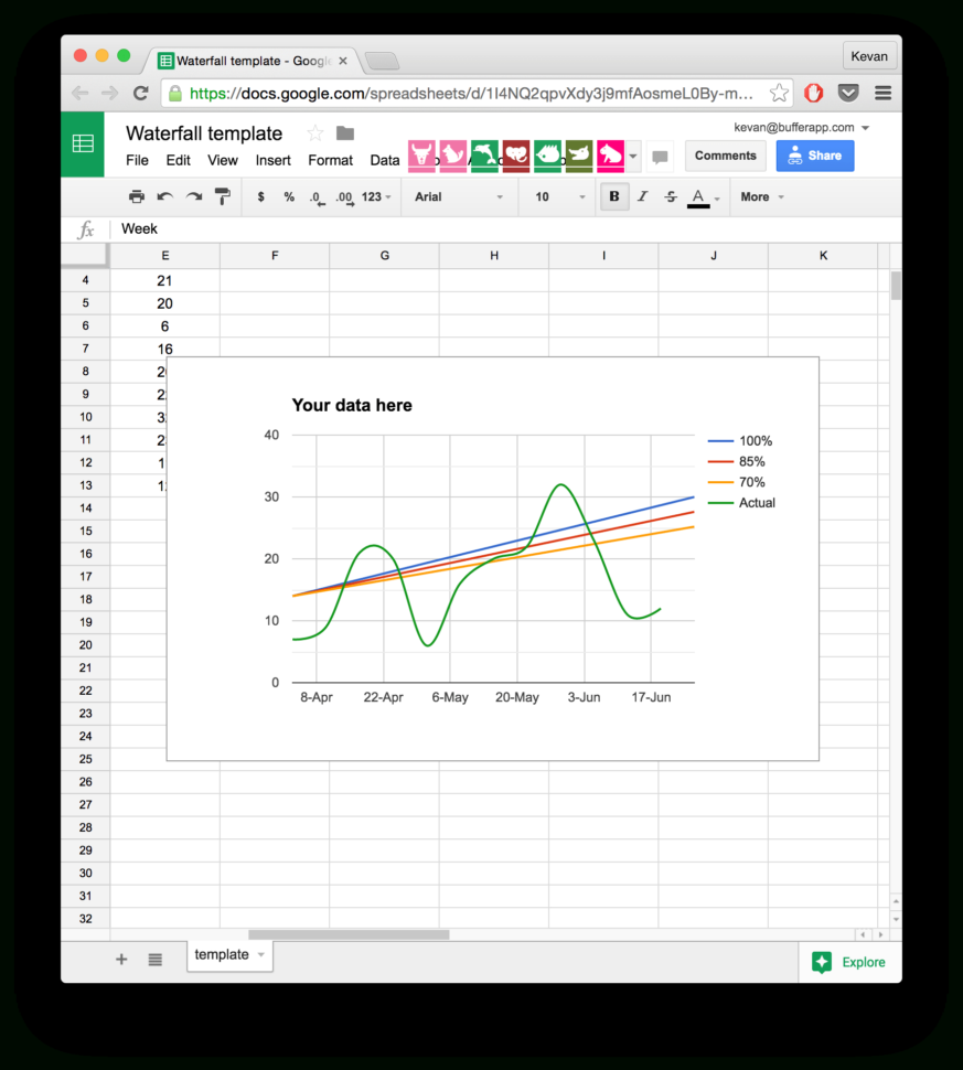 Facebook Ad Spreadsheet Intended For 10 Readytogo Marketing Spreadsheets To Boost Your Productivity Today Facebook Ad Spreadsheet Intended For 10 Readytogo Marketing Spreadsheets To Boost Your Productivity Today