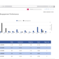 Facebook Ad Spreadsheet With Facebook Ads Report Template  Reportgarden