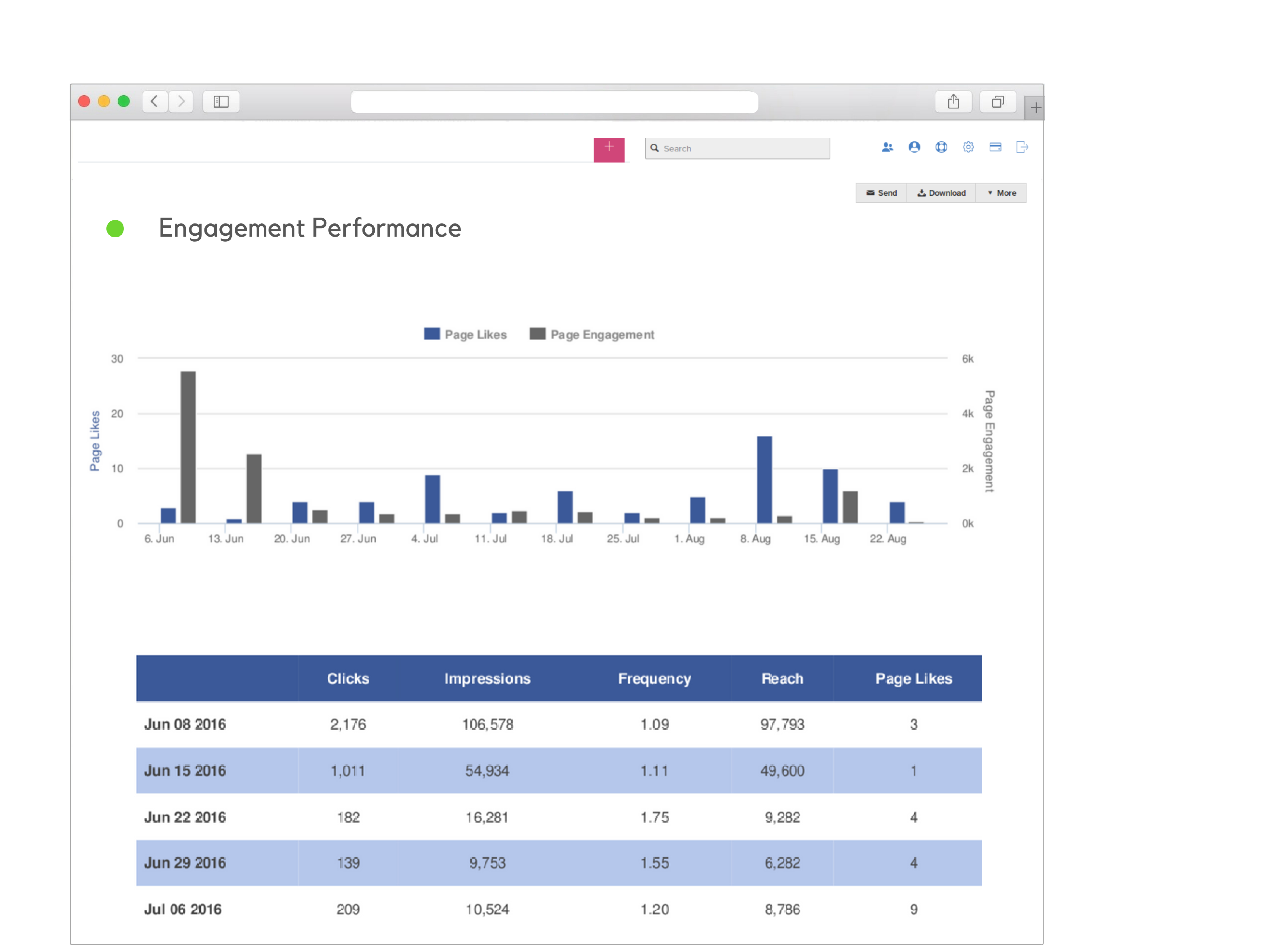 Facebook Ad Spreadsheet with Facebook Ads Report Template Reportgarden