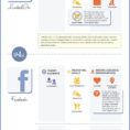 Facebook Ad Spreadsheet With Infographic: Linkedin Vs. Facebook Advertising  Marketing Mojo