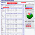 Family Budget Spreadsheet Excel Regarding New Family Budget Worksheet Excel Template Oninstall Home