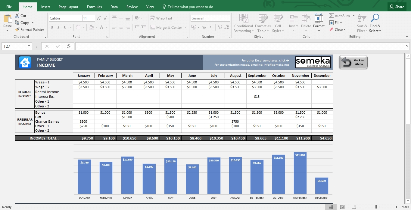 Family Budget Spreadsheet Excel With Family Budget Spreadsheet Excel  Resourcesaver