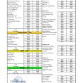 Family Budget Spreadsheet Excel With Regard To 027 Excel Family Budget Templates Template Ideas Monthly List