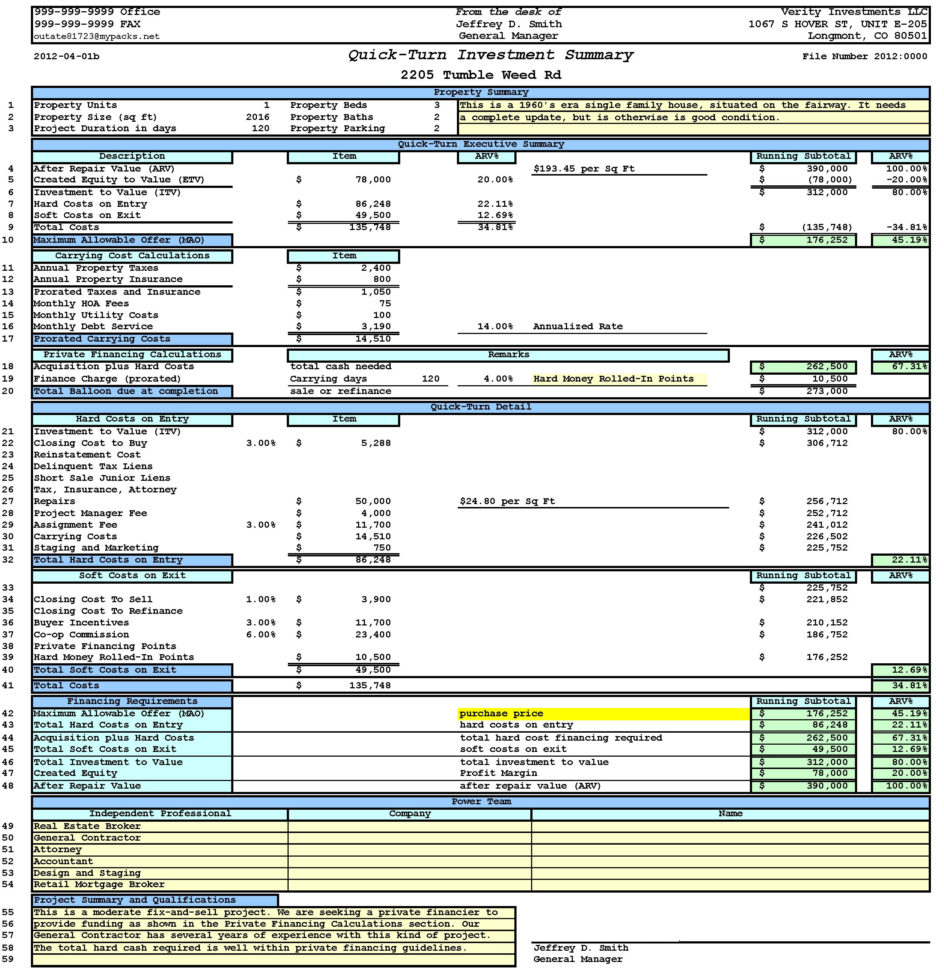 Family Cash Flow Spreadsheet Within Real Estate Investment Analysis Template Sheet Rental Spreadsheet Family Cash Flow Spreadsheet Within Real Estate Investment Analysis Template Sheet Rental Spreadsheet