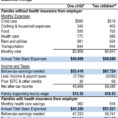 Family Day Care Tax Spreadsheet Intended For The Cost Of Living In Iowa — 2014