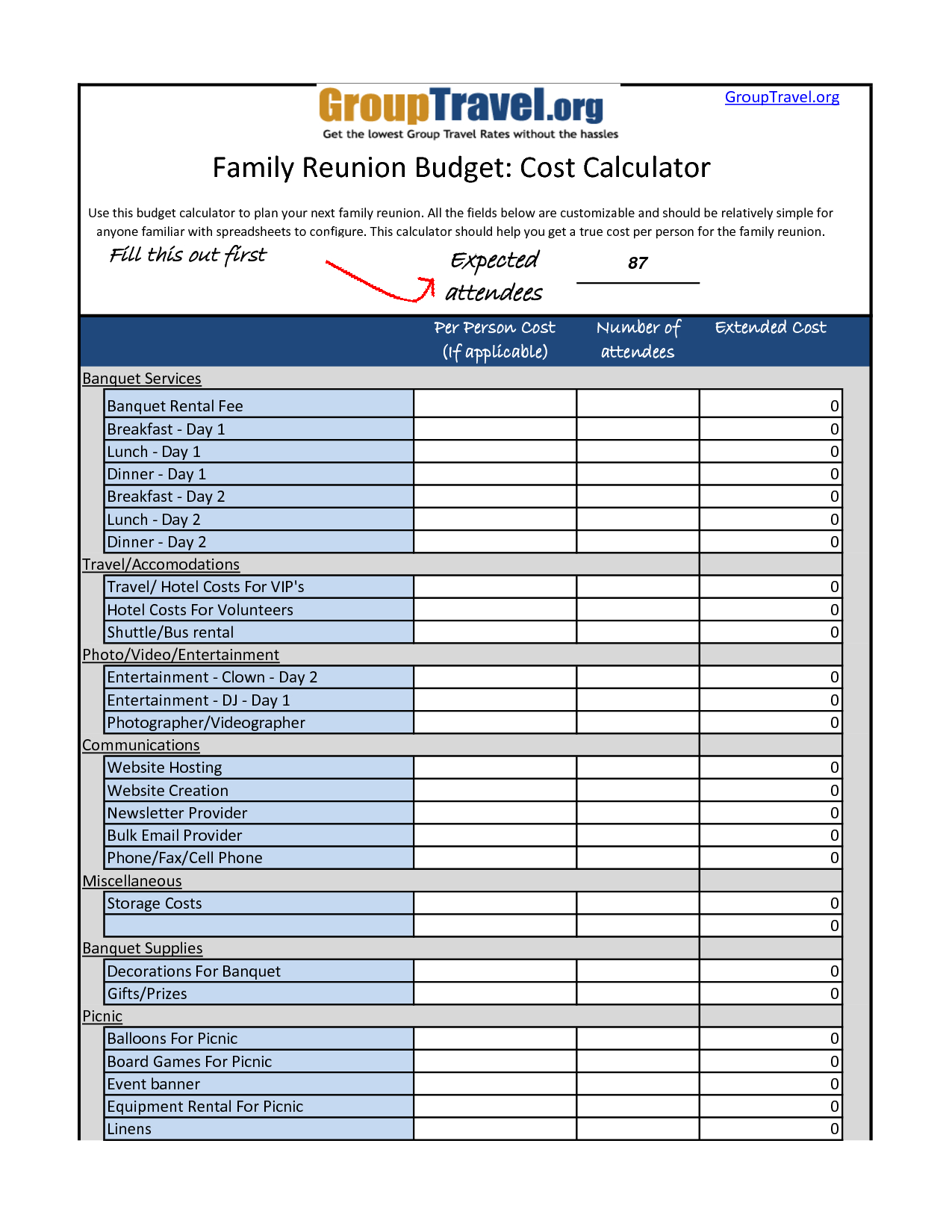 Family Monthly Expenses Spreadsheet Intended For Sample Household 