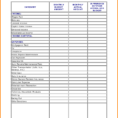 Family Reunion Expense Spreadsheet For Sample Of A Budget Sheet And 7 Simple Bud Template Bud Template