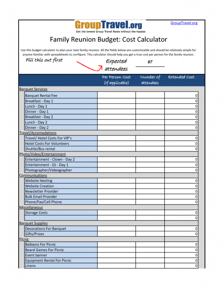 Family Reunion Payment Spreadsheet With Regard To Sample Household