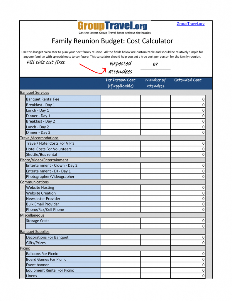 Family Reunion Payment Spreadsheet with regard to Sample Household Budget Sheet Simple Personal Monthly Worksheet
