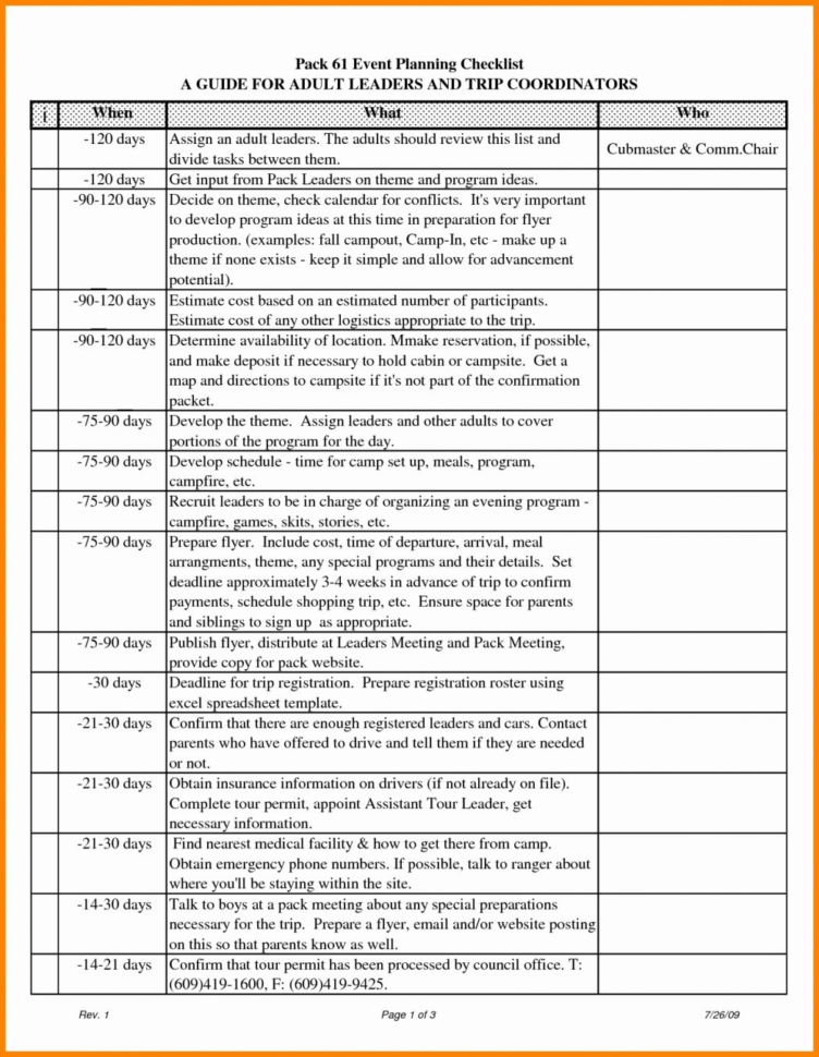Family Reunion Spreadsheet Throughout Epaperzone Page 76 ~ Example Of Spreadsheet Zone