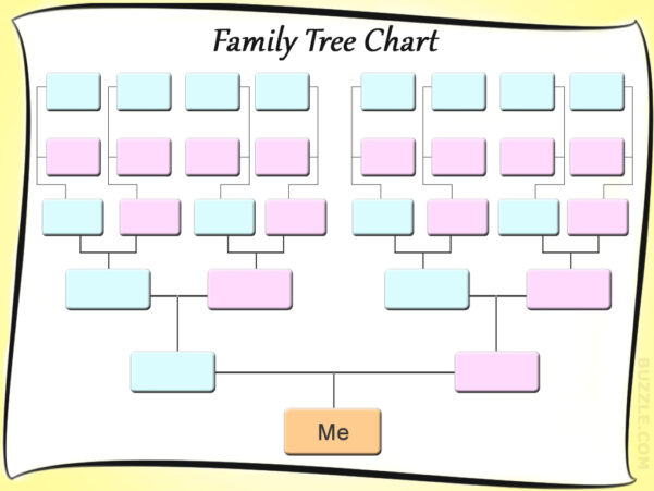 Family Tree Spreadsheet Free with Family Tree Templates For Children ...