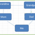 Family Tree Spreadsheet Pertaining To 026 Free Family Tree Template Excel Unique Household Bud Spreadsheet