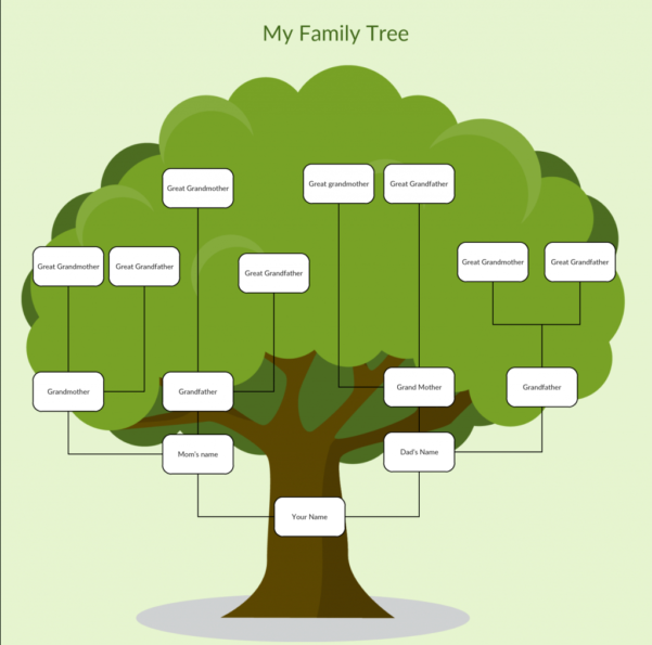 Family Tree Spreadsheet Template for Family Tree Templates To Create