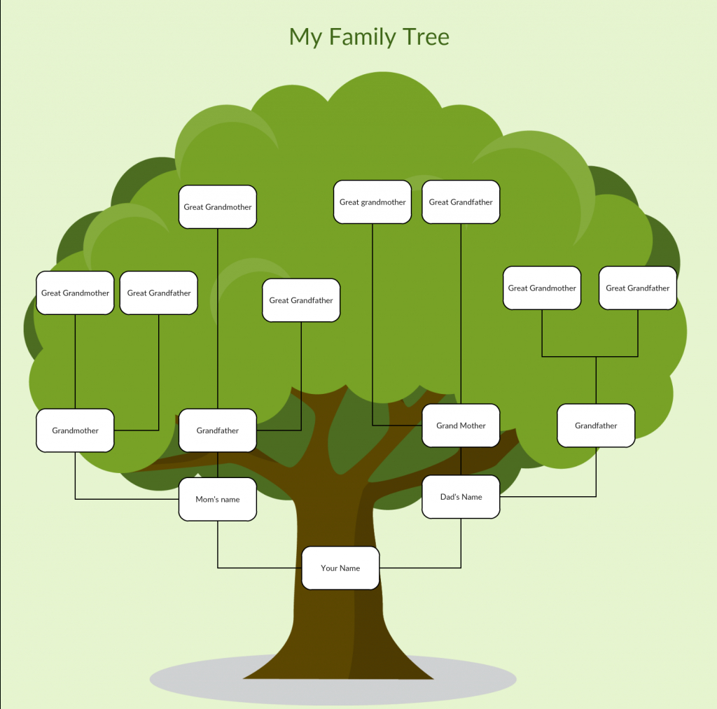 family tree chart word