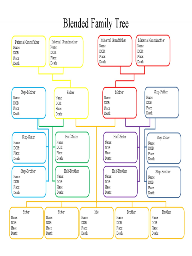 genealogy templates for microsoft word