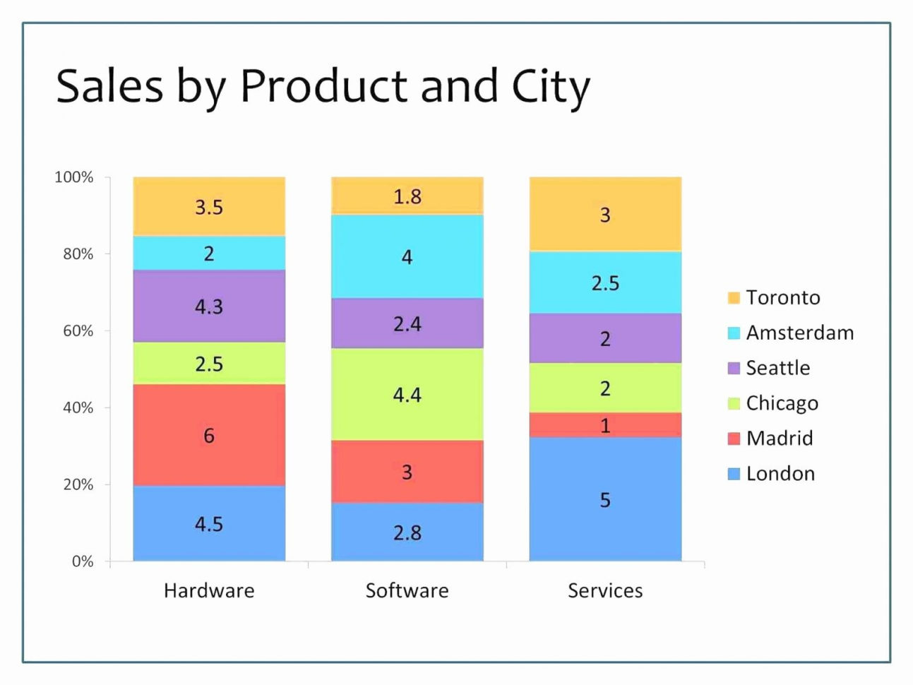 Fantasy Football Spreadsheet Template Inside Printable Fantasy Football Cheat Sheet 2017 Fantasy Football