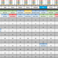 Fantasy Football Spreadsheet Template intended for Fantasy Football Spreadsheet Template Draft Daily Auction  Askoverflow