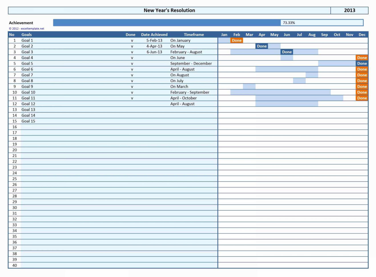 Fantasy Football Spreadsheet Template Pertaining To Fantasy Football Spreadsheet Template Luxury Smartcoder 247 Russia