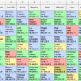 Fantasy Football Spreadsheet Throughout 22 Fresh Excel Fantasy Football Spreadsheet  Www.iaeifl