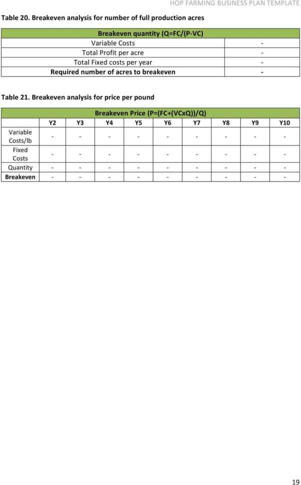 Farm Break Even Spreadsheet In Technical Report 2: Hop Farming Business Plan Template Pdf Farm Break Even Spreadsheet In Technical Report 2: Hop Farming Business Plan Template Pdf