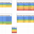 Farm Break Even Spreadsheet Inside Created A Farming Spreadsheet For My Own Use, Figured It Could