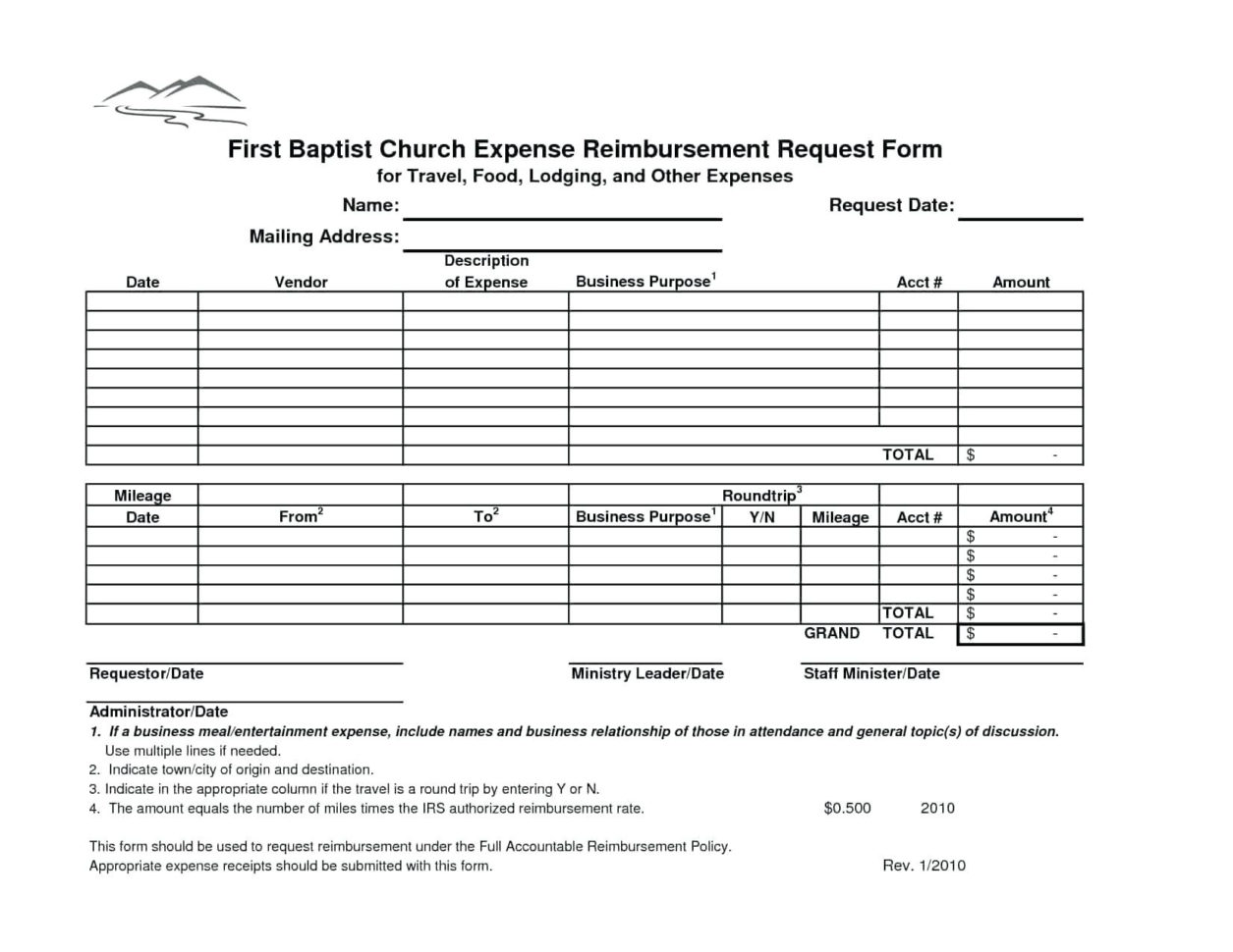 Farm Budget Spreadsheet Excel With Farm Budget Template Excel Best Of Create Bud Spreadsheet Excel New
