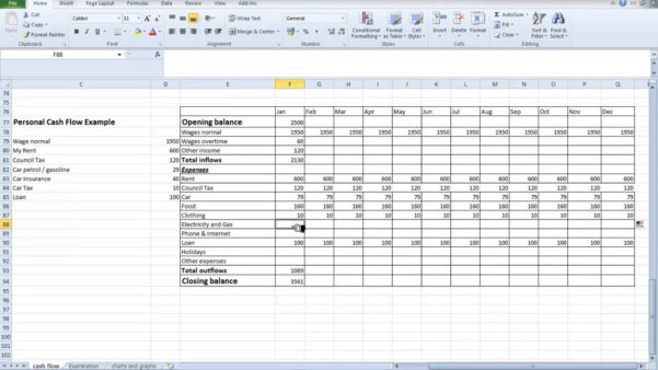 Farm Cash Flow Spreadsheet Google Spreadshee farm cash flow projection ...