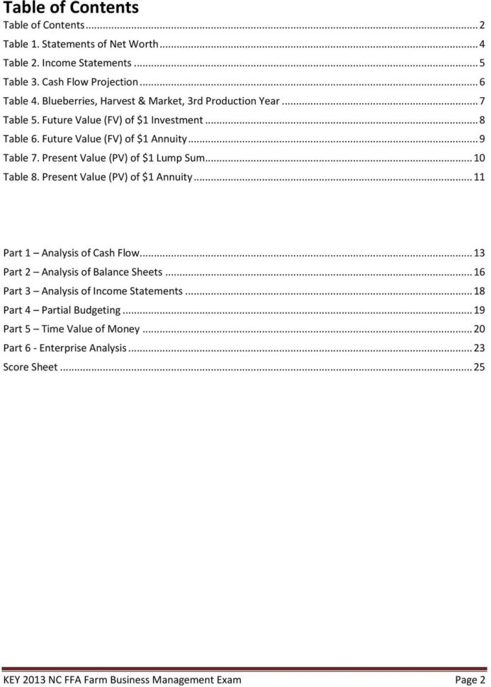 Farm Cash Flow Spreadsheet Regarding Section Ii: Problem Solving 200 Points Key  Pdf