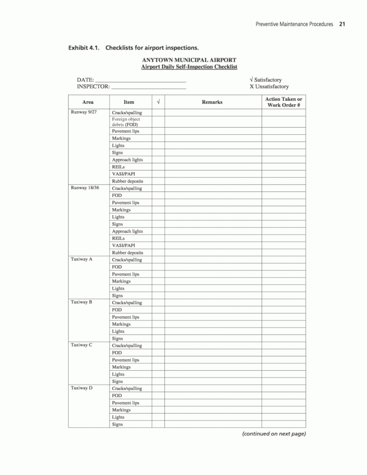Farm Equipment Maintenance Log Spreadsheet For Chapter 4 Preventive Maintenance Procedures Preventive Farm Equipment Maintenance Log Spreadsheet For Chapter 4 Preventive Maintenance Procedures Preventive