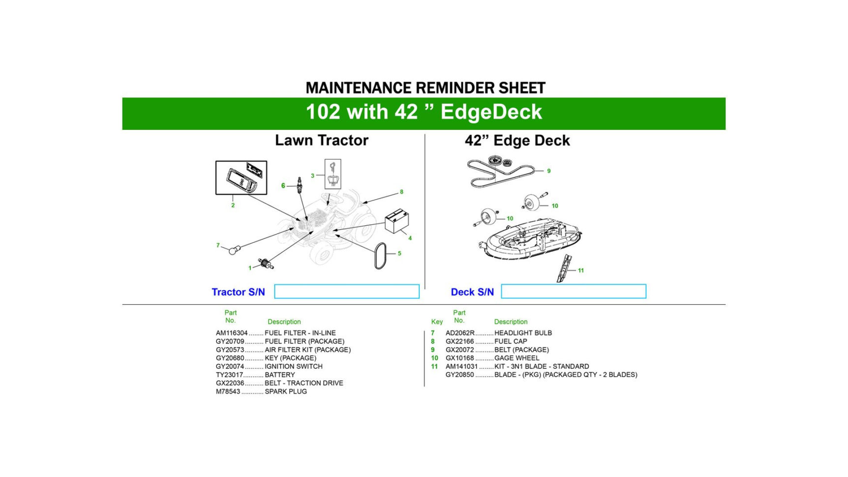 Farm Equipment Maintenance Log Spreadsheet In Quick Reference Guides