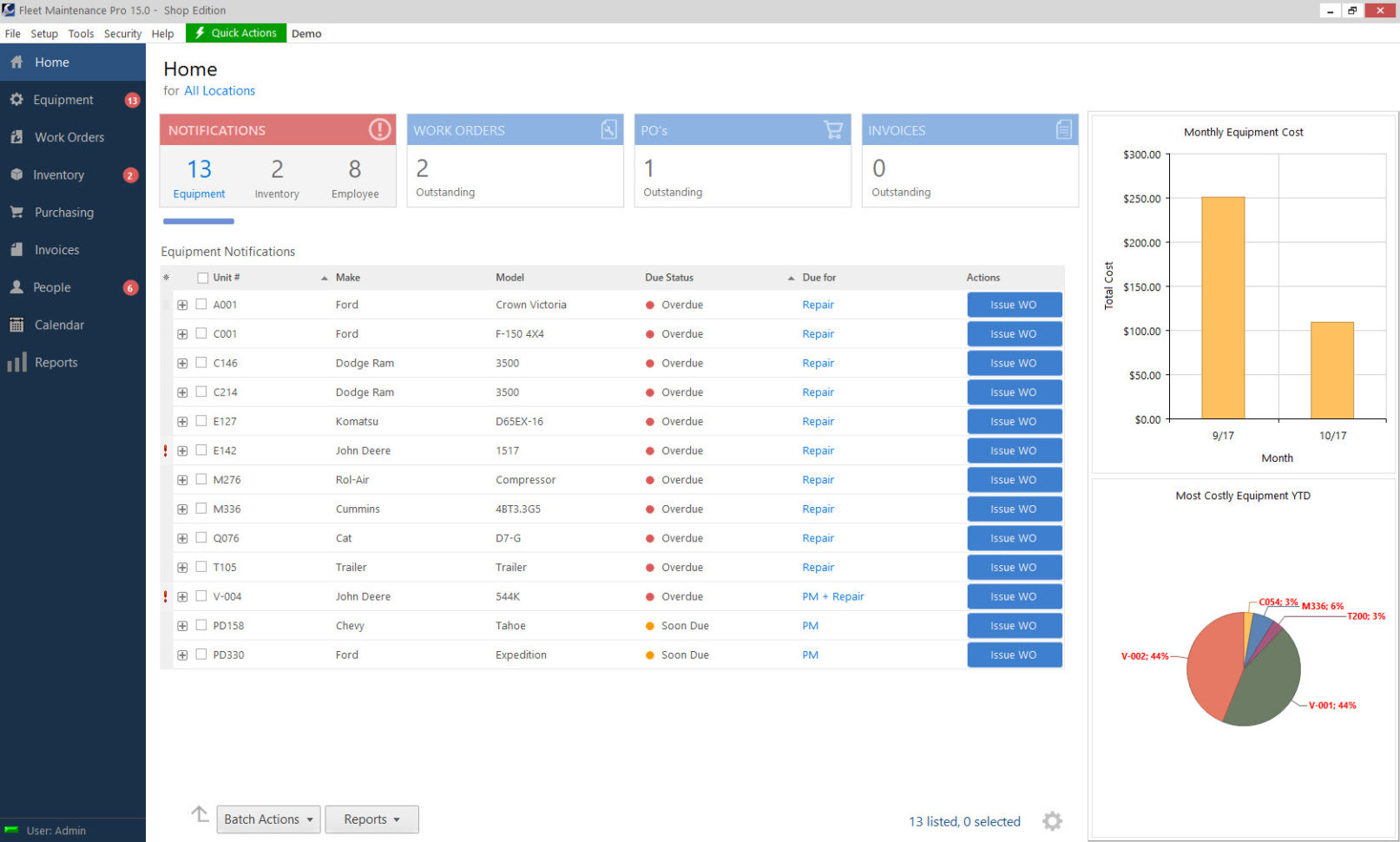 Farm Equipment Maintenance Log Spreadsheet Within Fleet Management Software For Preventive  Repair Maintenance On