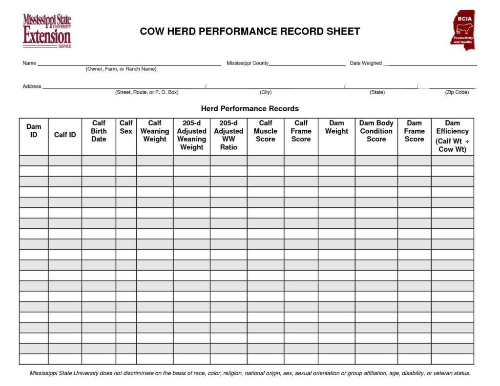 Farm Expenses Spreadsheet In Monthly Bills Spreadsheet Template Excel 