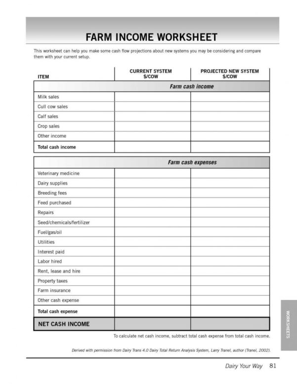 Farm Spreadsheet Templates pertaining to Farm Bookkeeping Spreadsheet