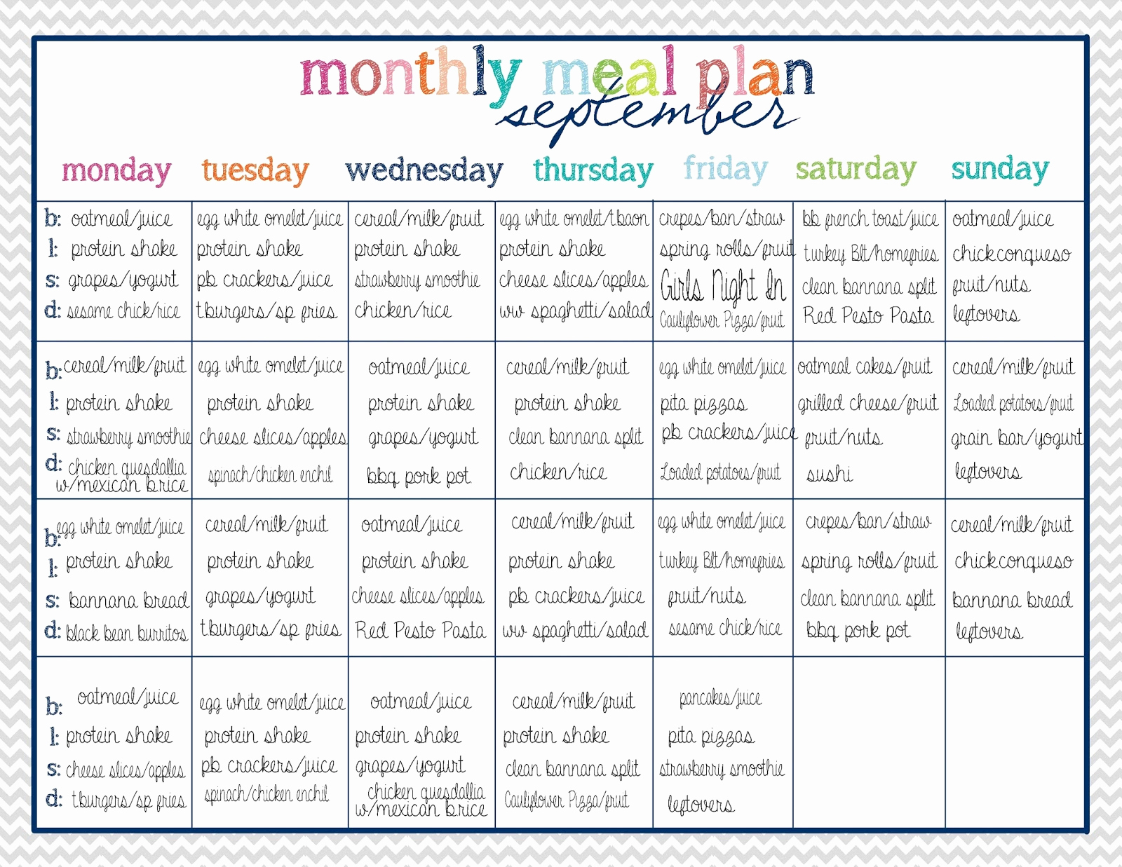 Fast Metabolism Diet Meal Plan Spreadsheet Db excel