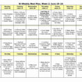 Fast Metabolism Diet Meal Plan Spreadsheet Inside Fast Metabolism Diet Meal Plan Spreadsheet – Spreadsheet Collections