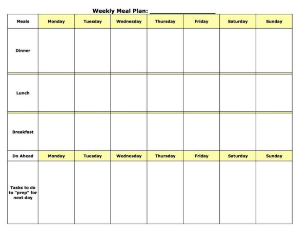 Fast Metabolism Diet Meal Plan Spreadsheet pertaining to Fast ...