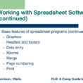 Features Of Spreadsheet Software Regarding Lesson 7 Software Fundamentals  Ppt Download