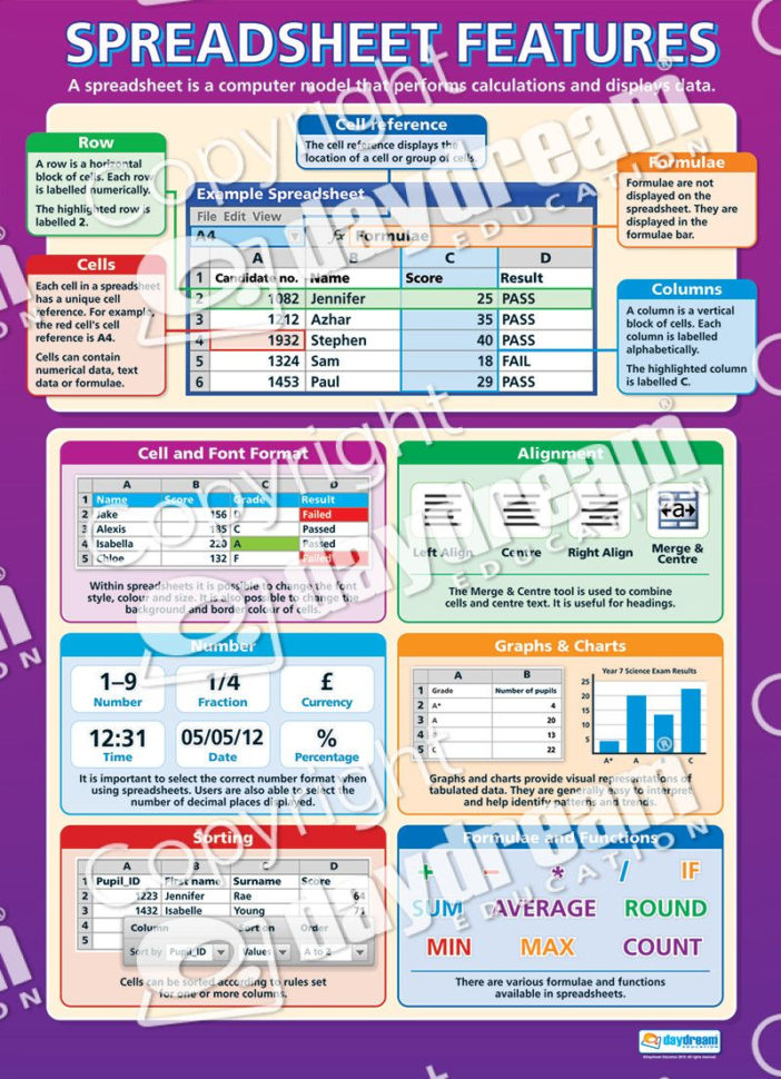 Features Of Spreadsheet Software With Regard To Spreadsheet Features For Spreadsheet Software Online Spreadsheet Features Of Spreadsheet Software With Regard To Spreadsheet Features For Spreadsheet Software Online Spreadsheet