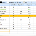 Features Of Spreadsheet Software Within Spreadsheets – Merchandising Matters
