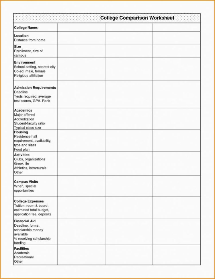 Ffiec Cybersecurity Assessment Tool Excel Spreadsheet — Db 3940