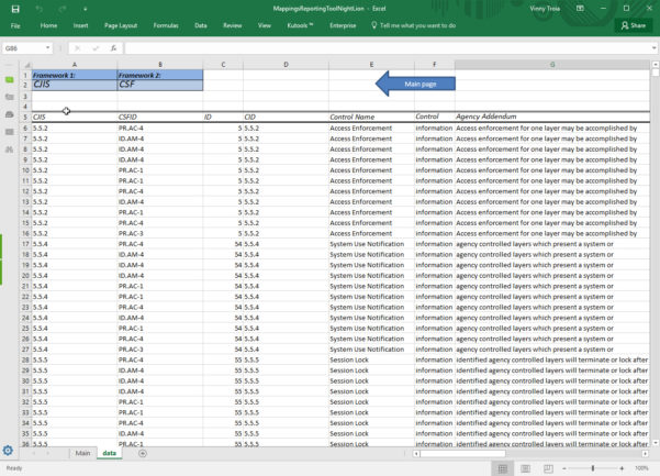 Ffiec Cybersecurity Assessment Tool Excel Spreadsheet — db-excel.com