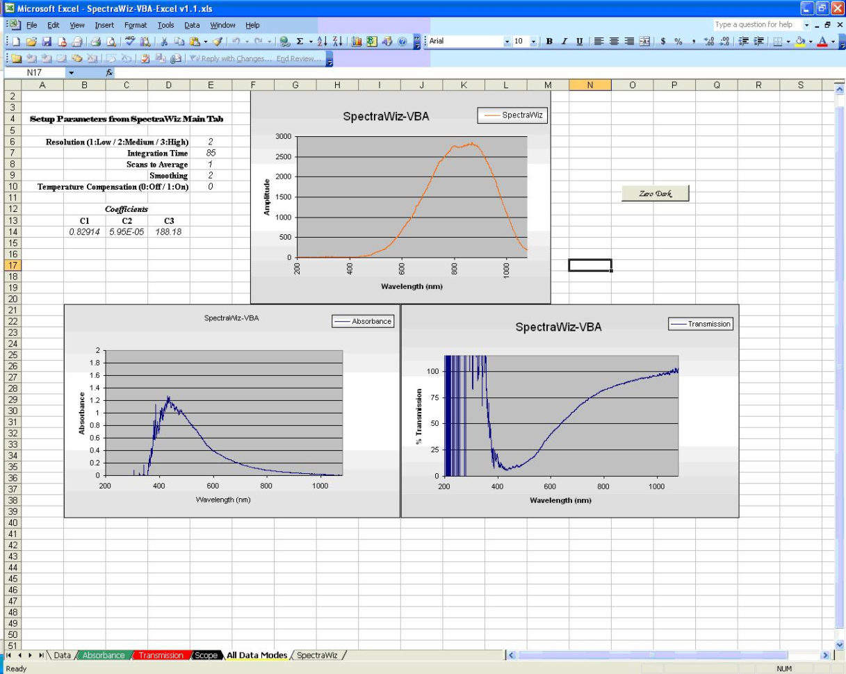 Fiber Optic Spreadsheet Throughout Spectroscopy Software  Stellarnet
