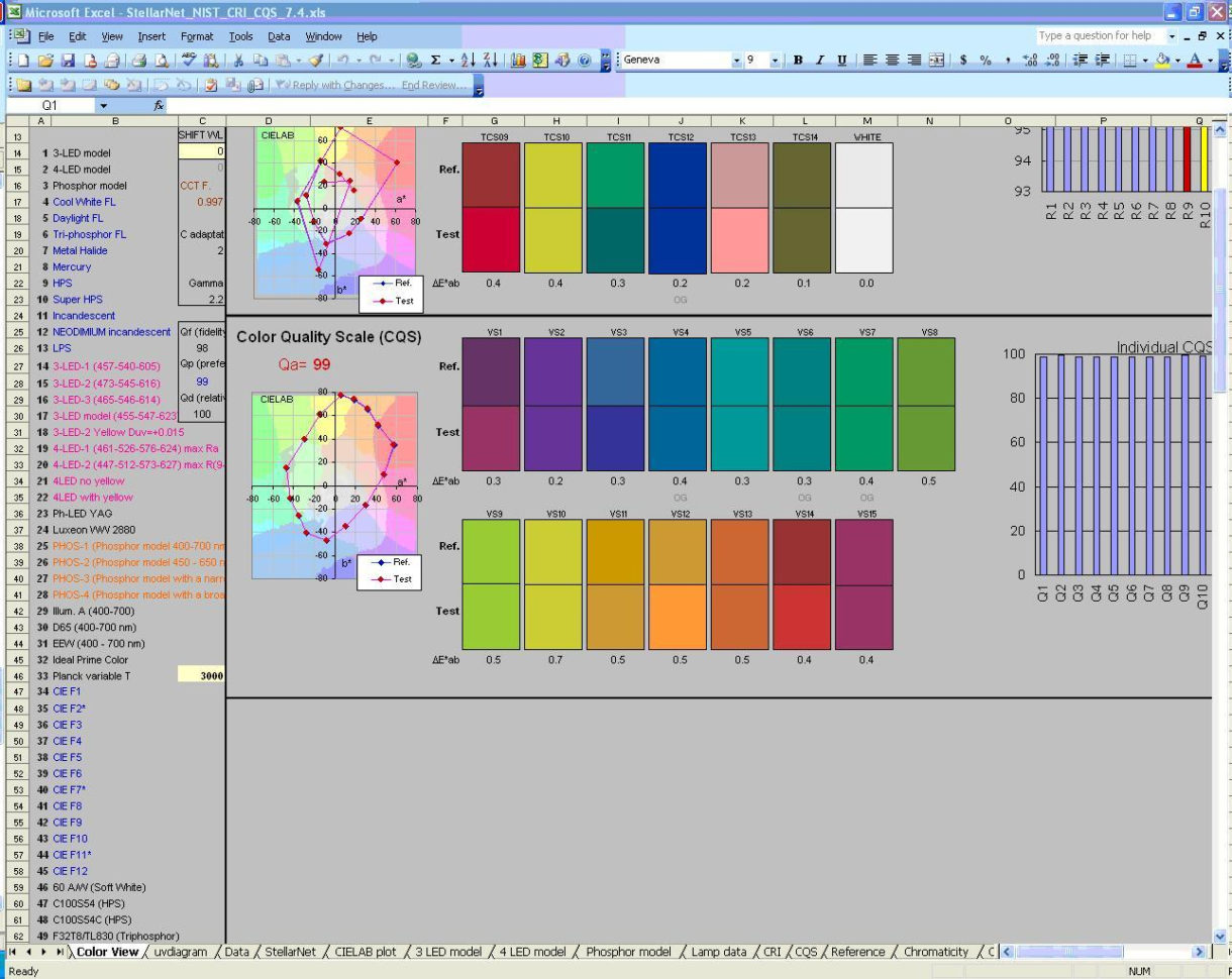 Fiber Optic Spreadsheet With Regard To Spectroscopy Software Stellarnet Fiber Optic Spreadsheet With Regard To Spectroscopy Software Stellarnet