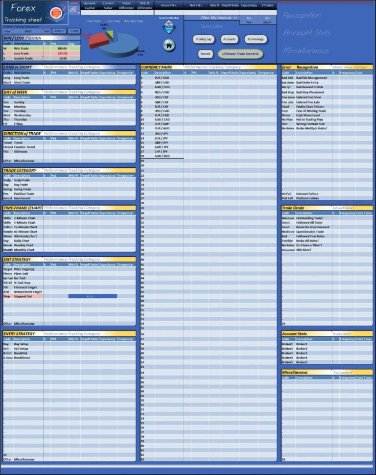 Fibonacci Excel Spreadsheet For Trading Journal Spreadsheet Free Download  Aljererlotgd