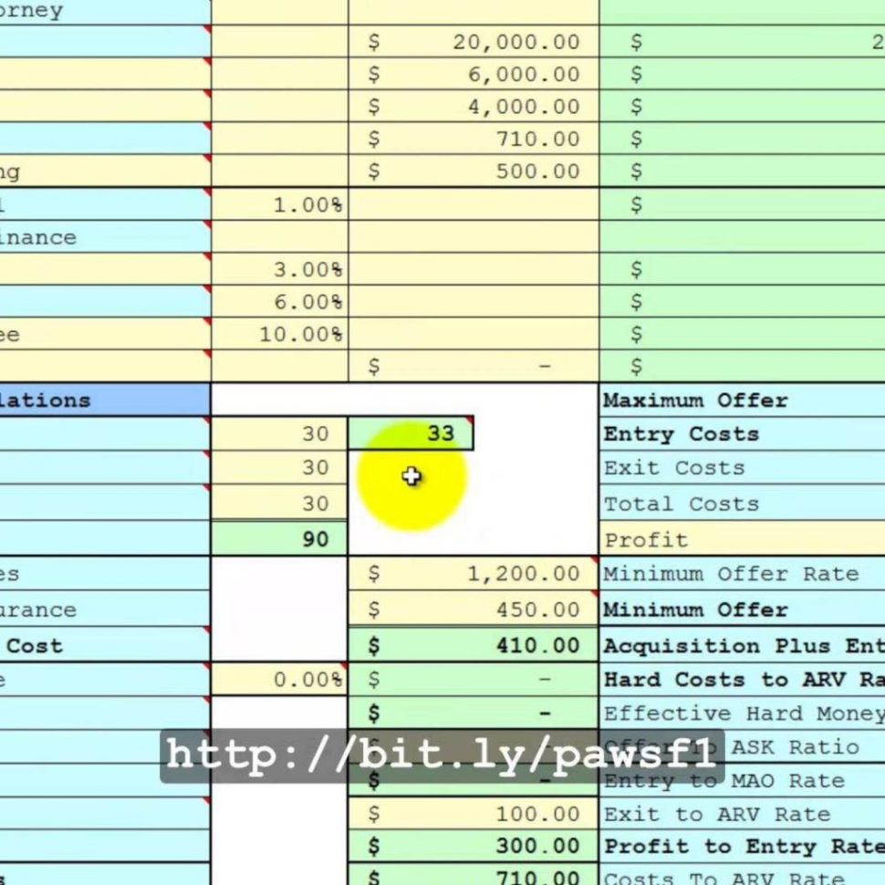 Financial Analysis Spreadsheet Regarding Rental Property Financial Analysis Spreadsheet And Rental Property